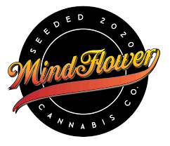 Mind Flower Cannabis – Leaside